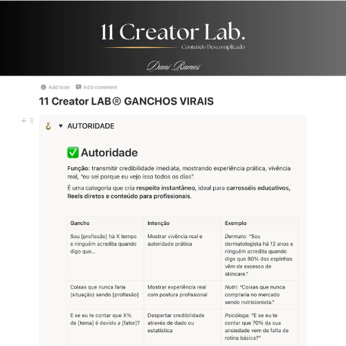 Banco de ganchos virais